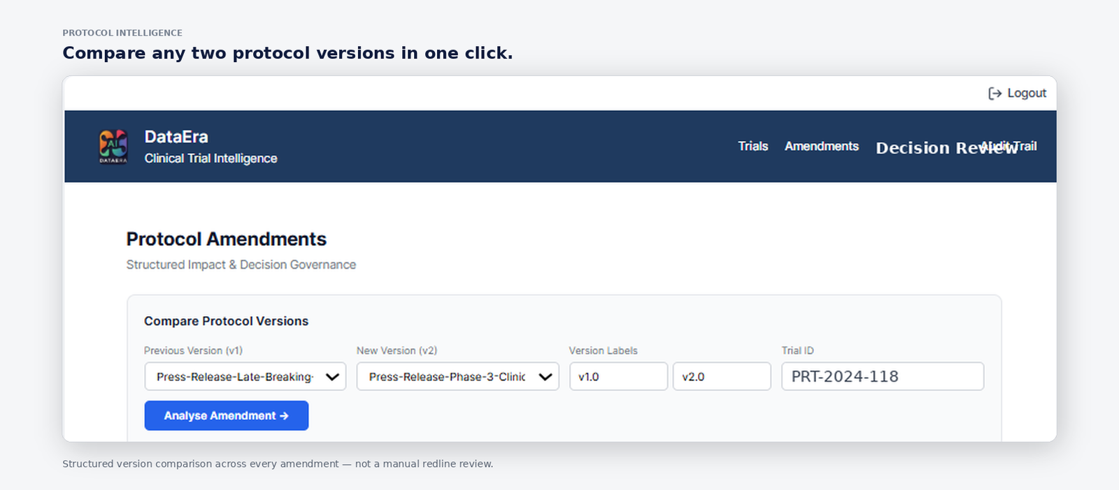 Compare Protocol Versions